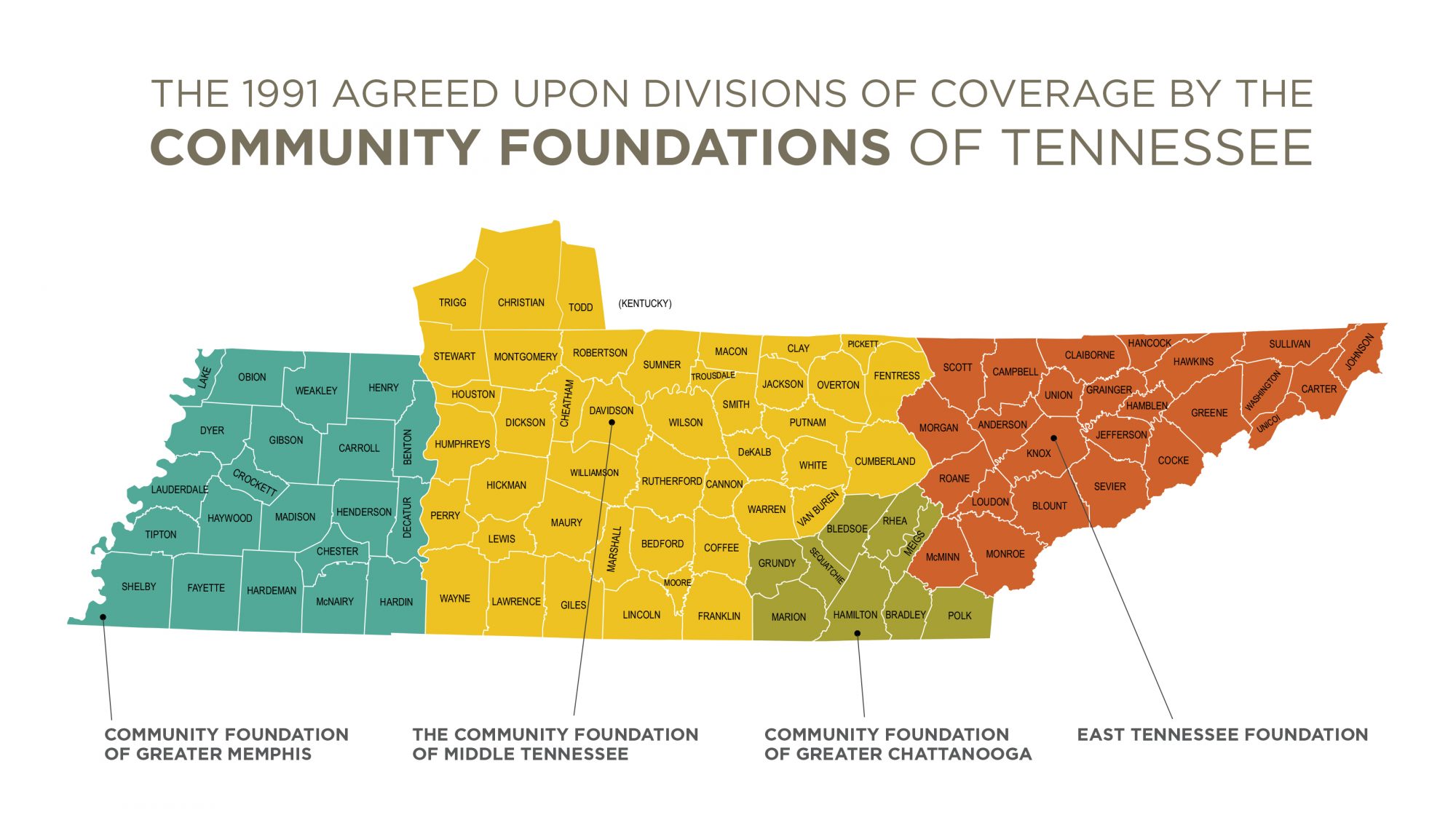 The Community Foundations of Tennessee Map